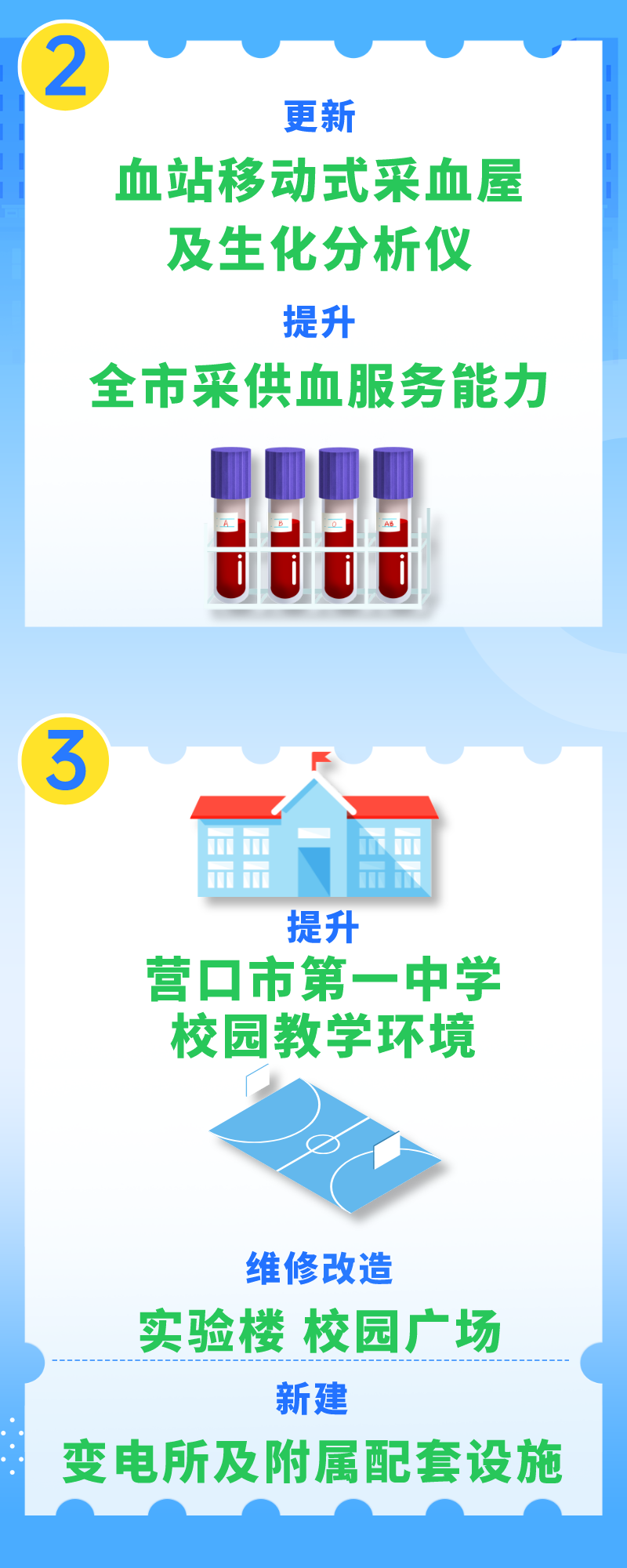 https://zbhk-new.lnyun.com.cn/www/yingkou/images/202301/466000751815038650.png